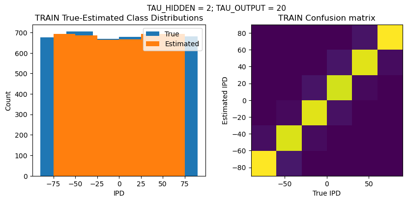 <Figure size 1000x400 with 2 Axes>
