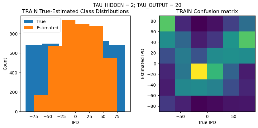 <Figure size 1000x400 with 2 Axes>