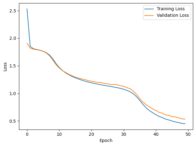 <Figure size 640x480 with 1 Axes>