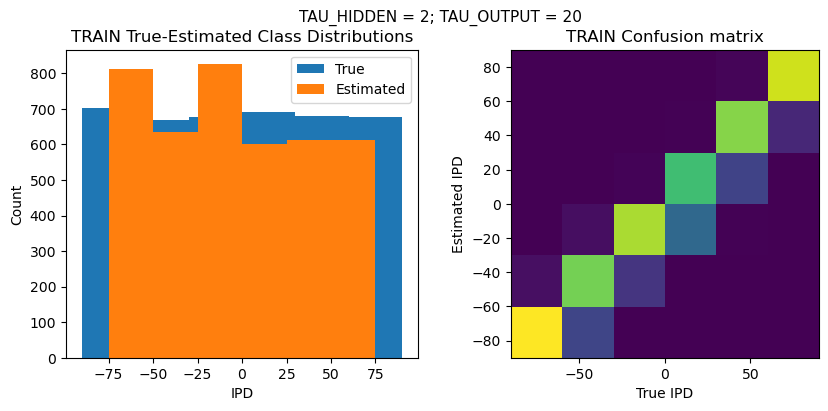 <Figure size 1000x400 with 2 Axes>