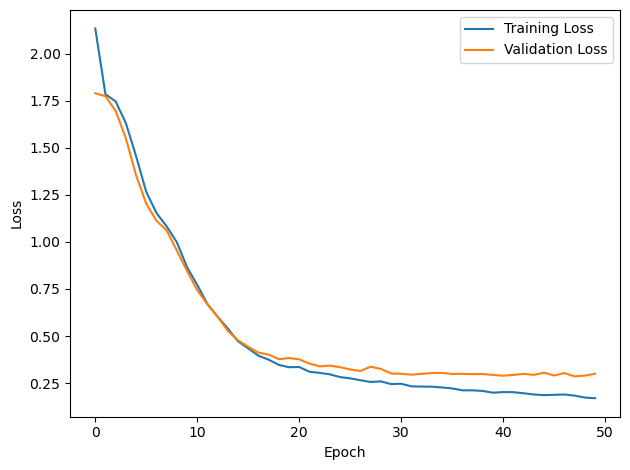 <Figure size 640x480 with 1 Axes>