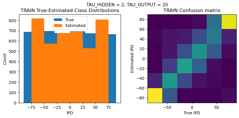 <Figure size 1000x400 with 2 Axes>