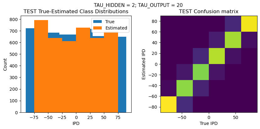 <Figure size 1000x400 with 2 Axes>