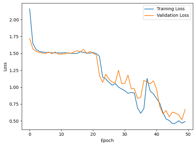 <Figure size 640x480 with 1 Axes>