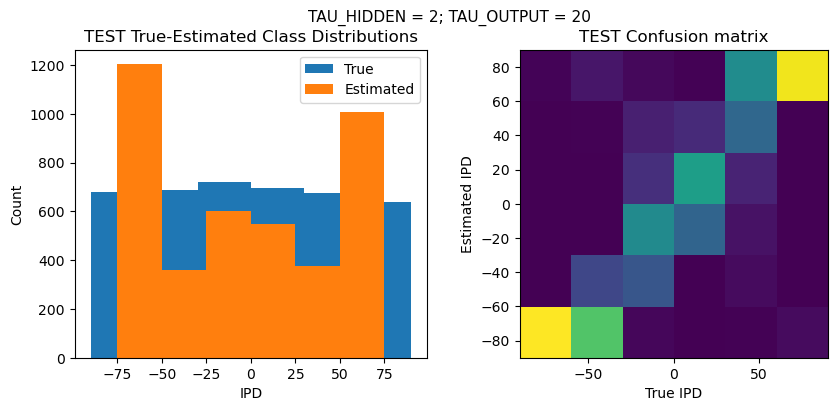 <Figure size 1000x400 with 2 Axes>