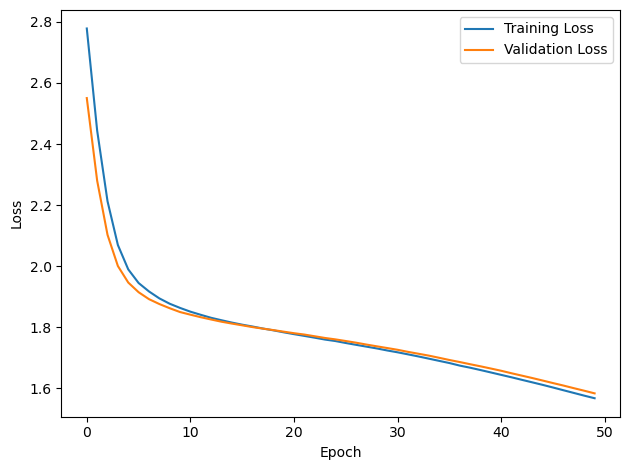 <Figure size 640x480 with 1 Axes>