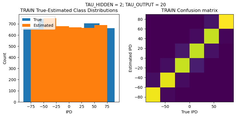 <Figure size 1000x400 with 2 Axes>