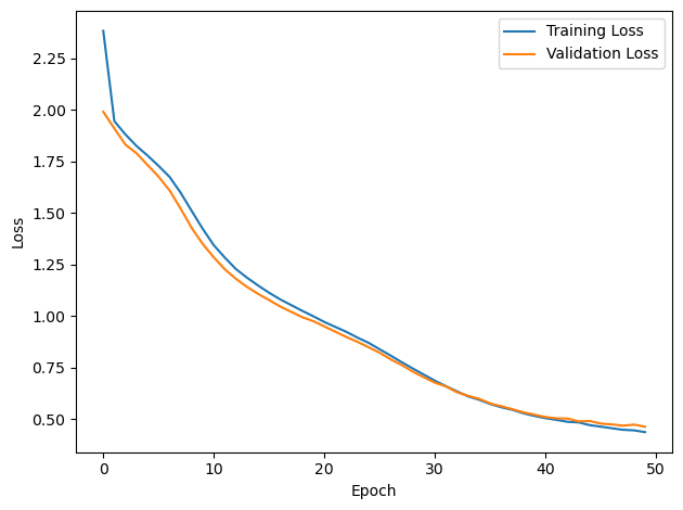<Figure size 640x480 with 1 Axes>