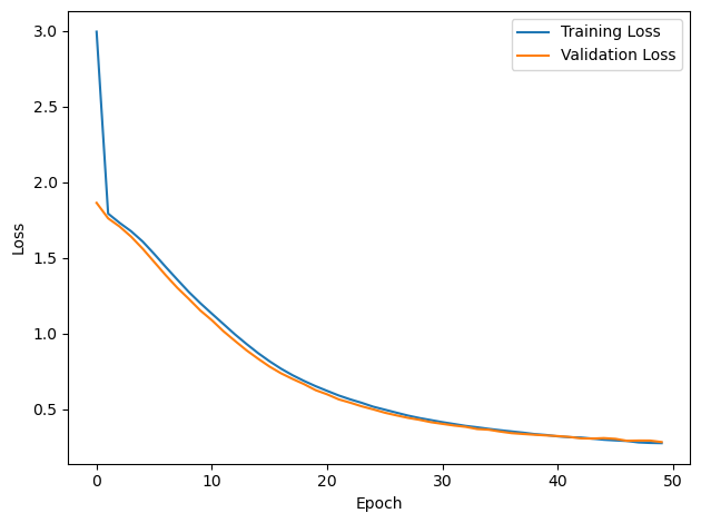 <Figure size 640x480 with 1 Axes>