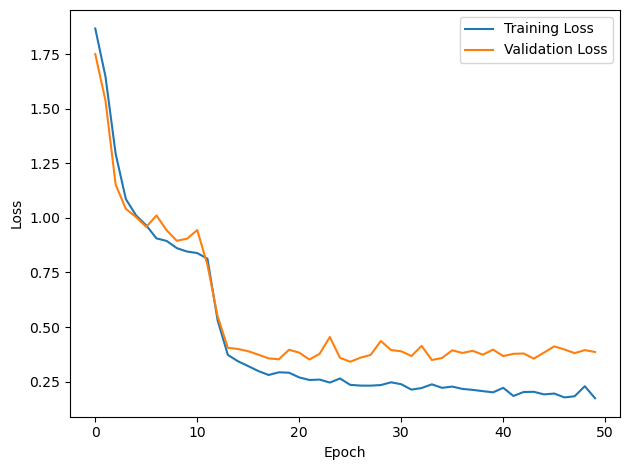 <Figure size 640x480 with 1 Axes>