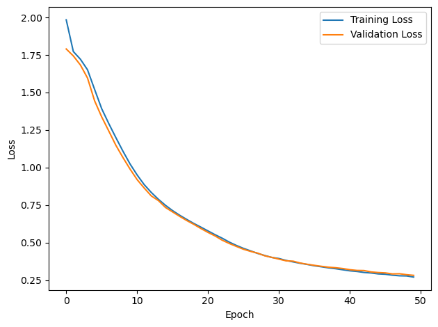 <Figure size 640x480 with 1 Axes>