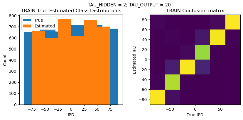 <Figure size 1000x400 with 2 Axes>