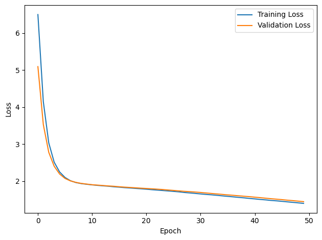 <Figure size 640x480 with 1 Axes>