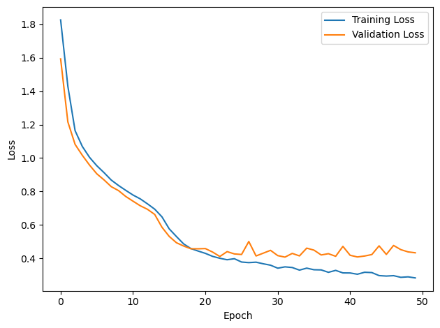 <Figure size 640x480 with 1 Axes>