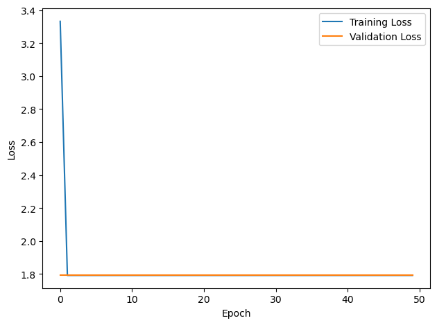 <Figure size 640x480 with 1 Axes>