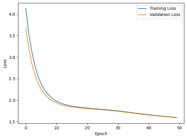 <Figure size 640x480 with 1 Axes>