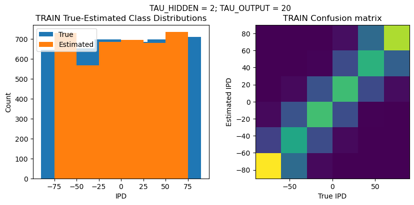 <Figure size 1000x400 with 2 Axes>