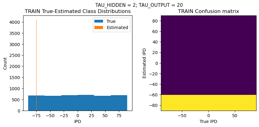 <Figure size 1000x400 with 2 Axes>