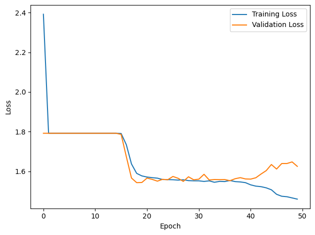 <Figure size 640x480 with 1 Axes>