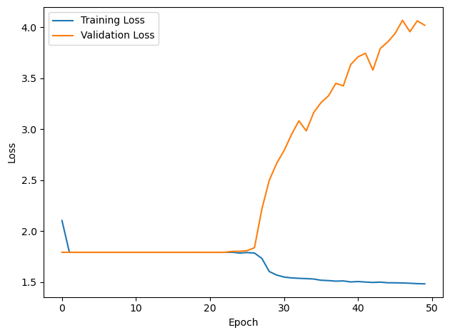 <Figure size 640x480 with 1 Axes>
