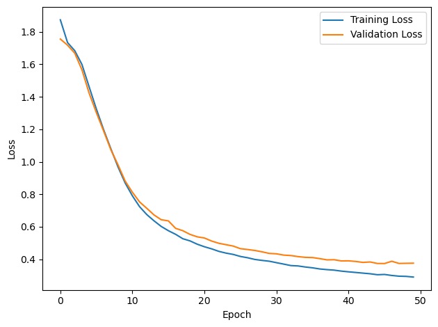 <Figure size 640x480 with 1 Axes>