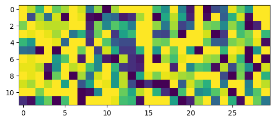 <Figure size 640x480 with 1 Axes>