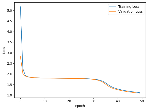 <Figure size 640x480 with 1 Axes>