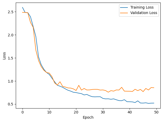 <Figure size 640x480 with 1 Axes>