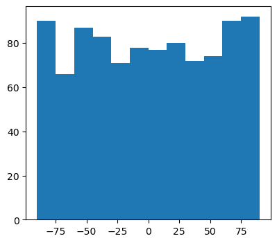 <Figure size 1000x400 with 1 Axes>