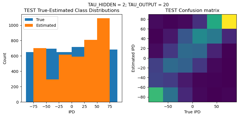 <Figure size 1000x400 with 2 Axes>