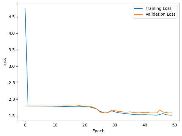 <Figure size 640x480 with 1 Axes>