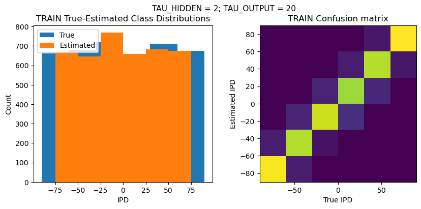 <Figure size 1000x400 with 2 Axes>