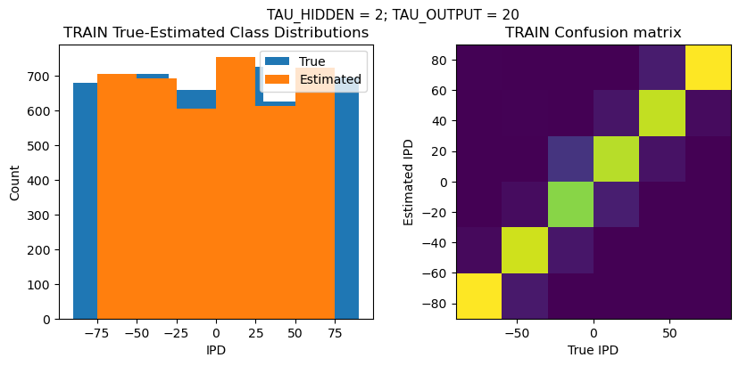 <Figure size 1000x400 with 2 Axes>