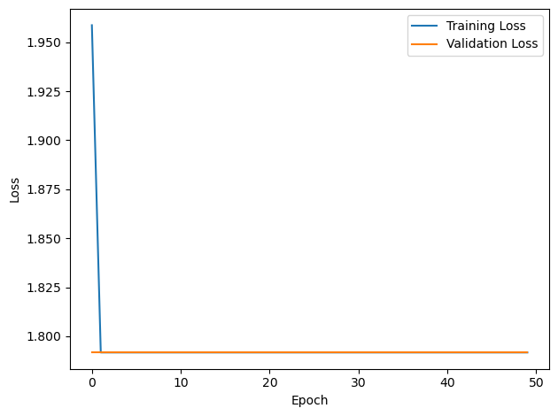 <Figure size 640x480 with 1 Axes>