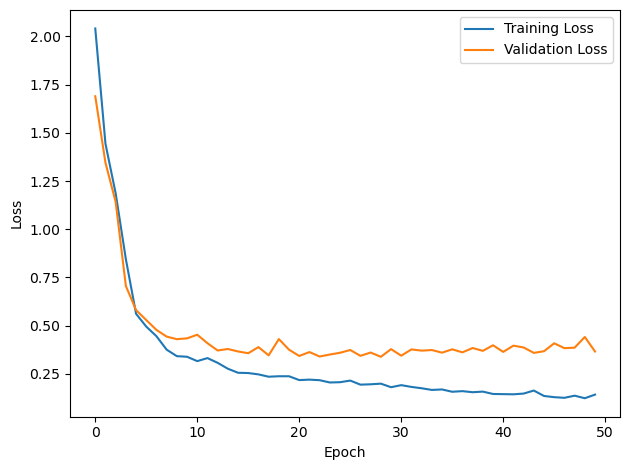 <Figure size 640x480 with 1 Axes>