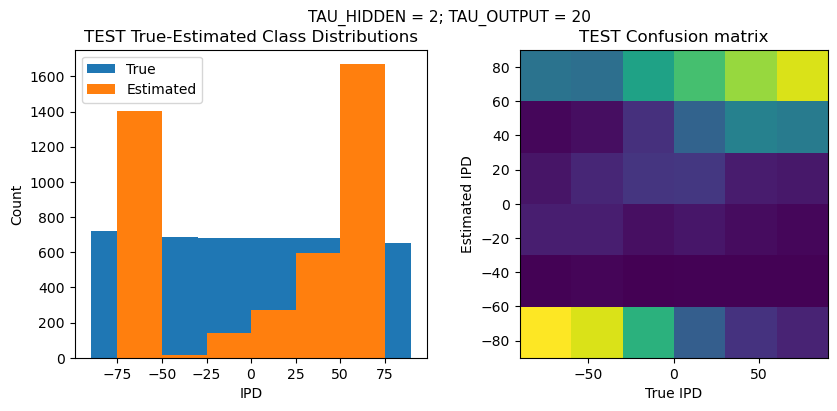 <Figure size 1000x400 with 2 Axes>