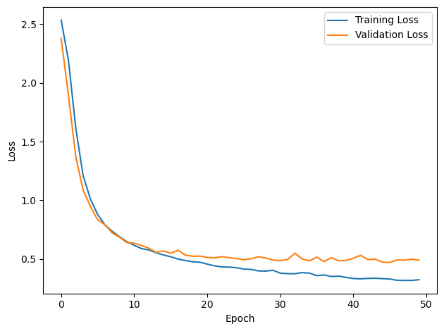 <Figure size 640x480 with 1 Axes>