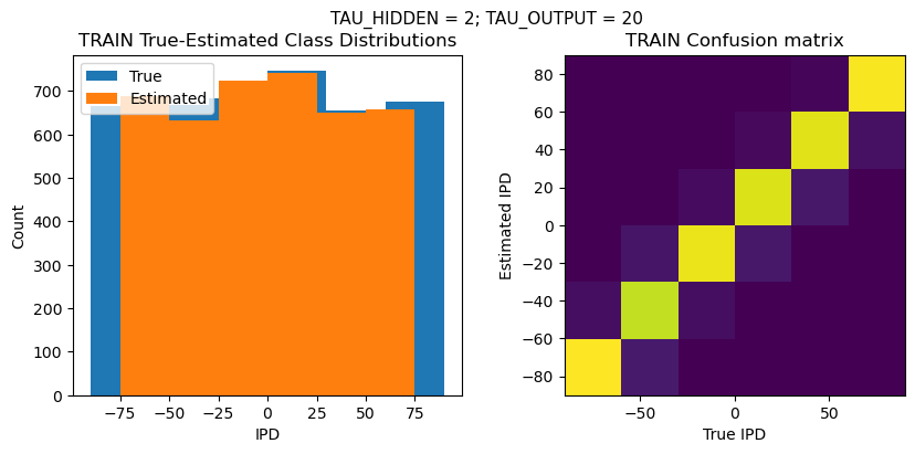 <Figure size 1000x400 with 2 Axes>