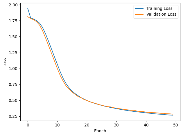 <Figure size 640x480 with 1 Axes>