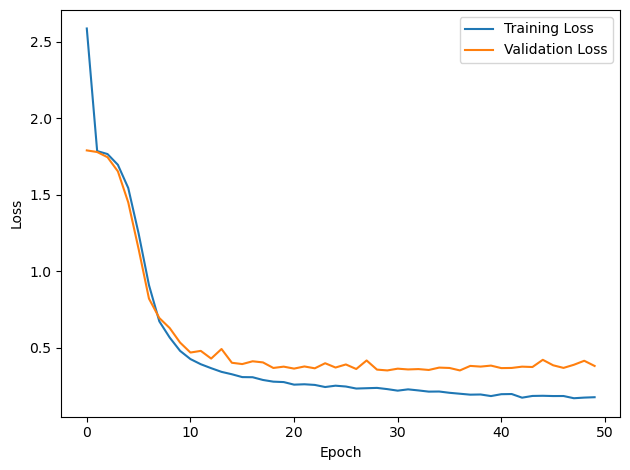 <Figure size 640x480 with 1 Axes>