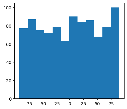 <Figure size 1000x400 with 1 Axes>