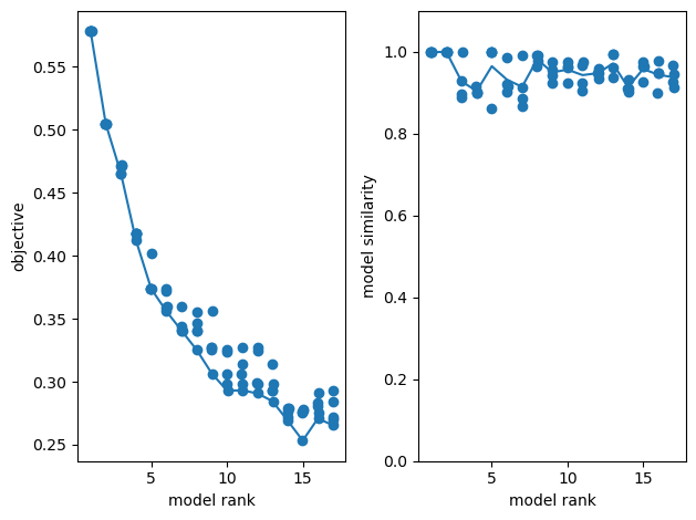 <Figure size 640x480 with 2 Axes>