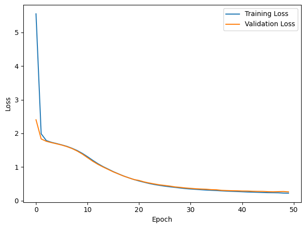 <Figure size 640x480 with 1 Axes>
