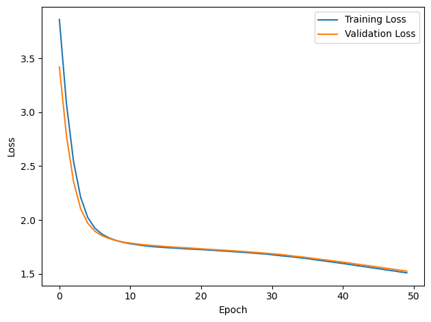 <Figure size 640x480 with 1 Axes>