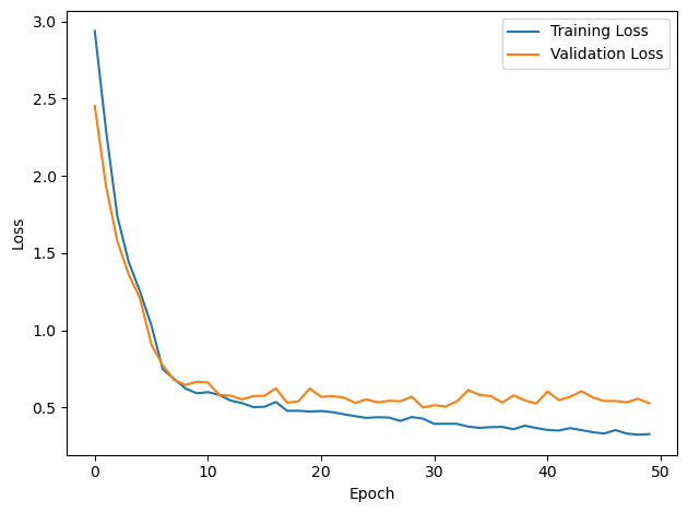 <Figure size 640x480 with 1 Axes>
