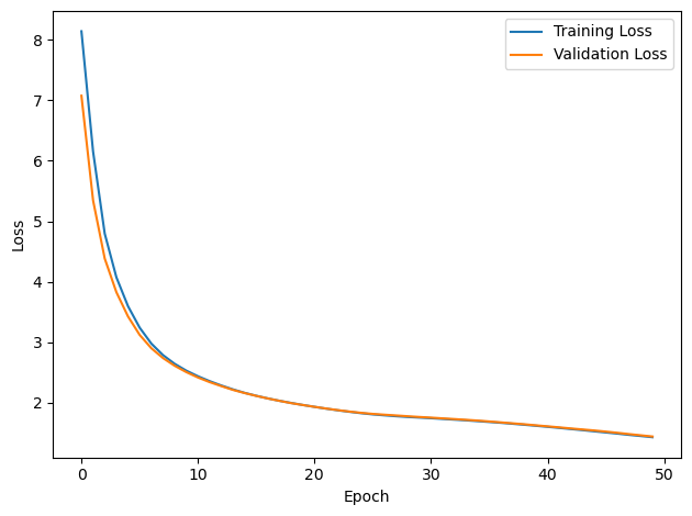 <Figure size 640x480 with 1 Axes>