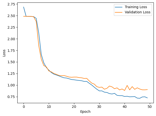 <Figure size 640x480 with 1 Axes>