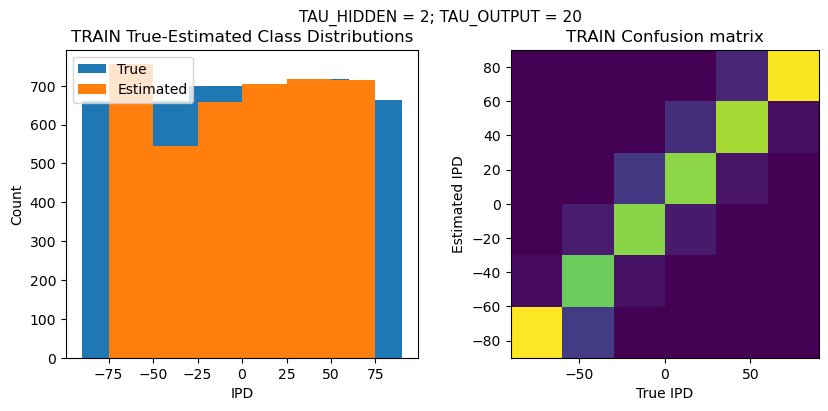 <Figure size 1000x400 with 2 Axes>