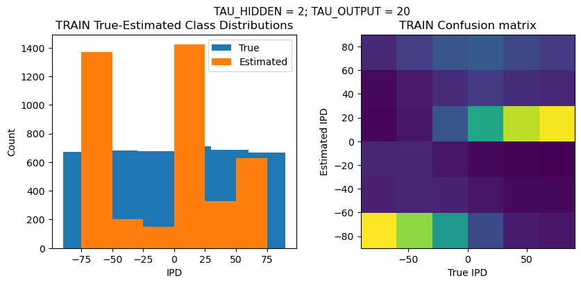 <Figure size 1000x400 with 2 Axes>