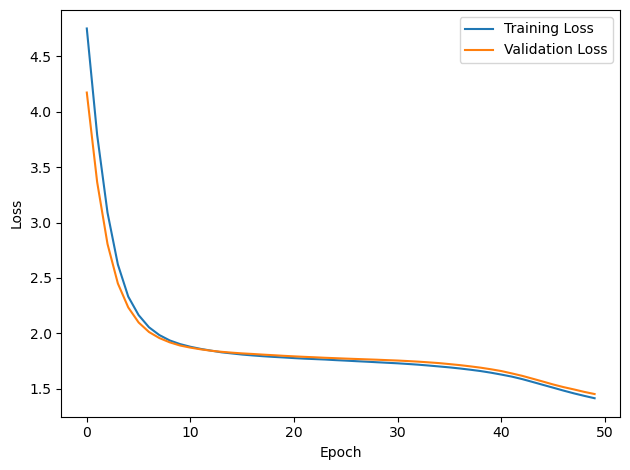 <Figure size 640x480 with 1 Axes>
